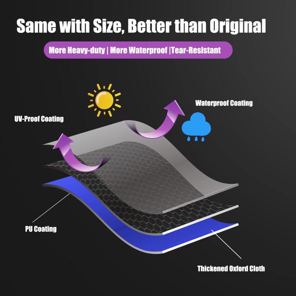 Heavy Duty Grill Cover Compatible with 1666 Blackstone 22inch Tabletop Griddle Without Hood, Also Compatible with Royal Gourmet PD1202S and Cuisinart CGG-501, Waterproof  Windproof
